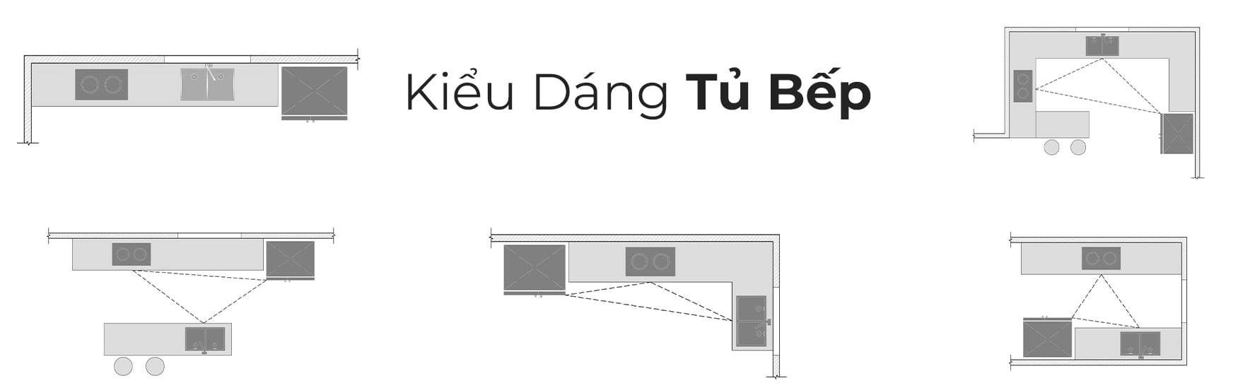 Kiểu dáng tủ bếp thông dụng